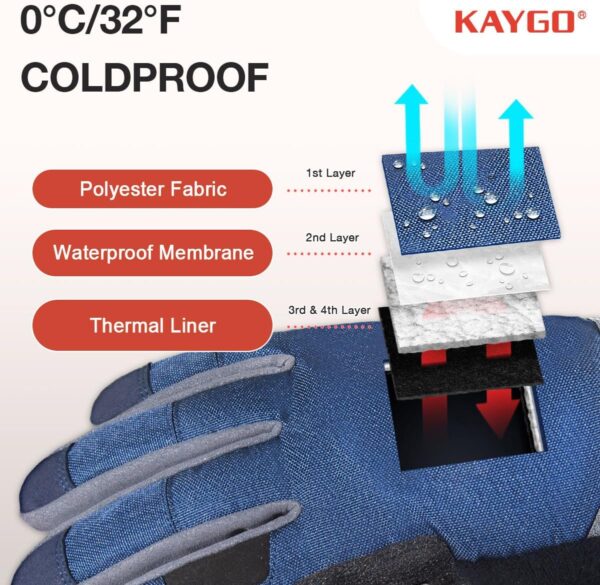 KAYGO Winter Work Gloves for Men and Women - Image 2